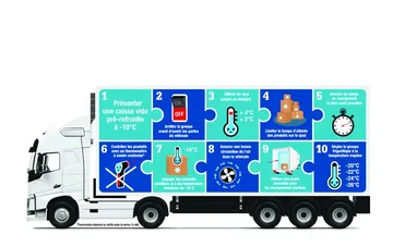 Fix ár Hűtött áru -ban/-ben Brussel BE